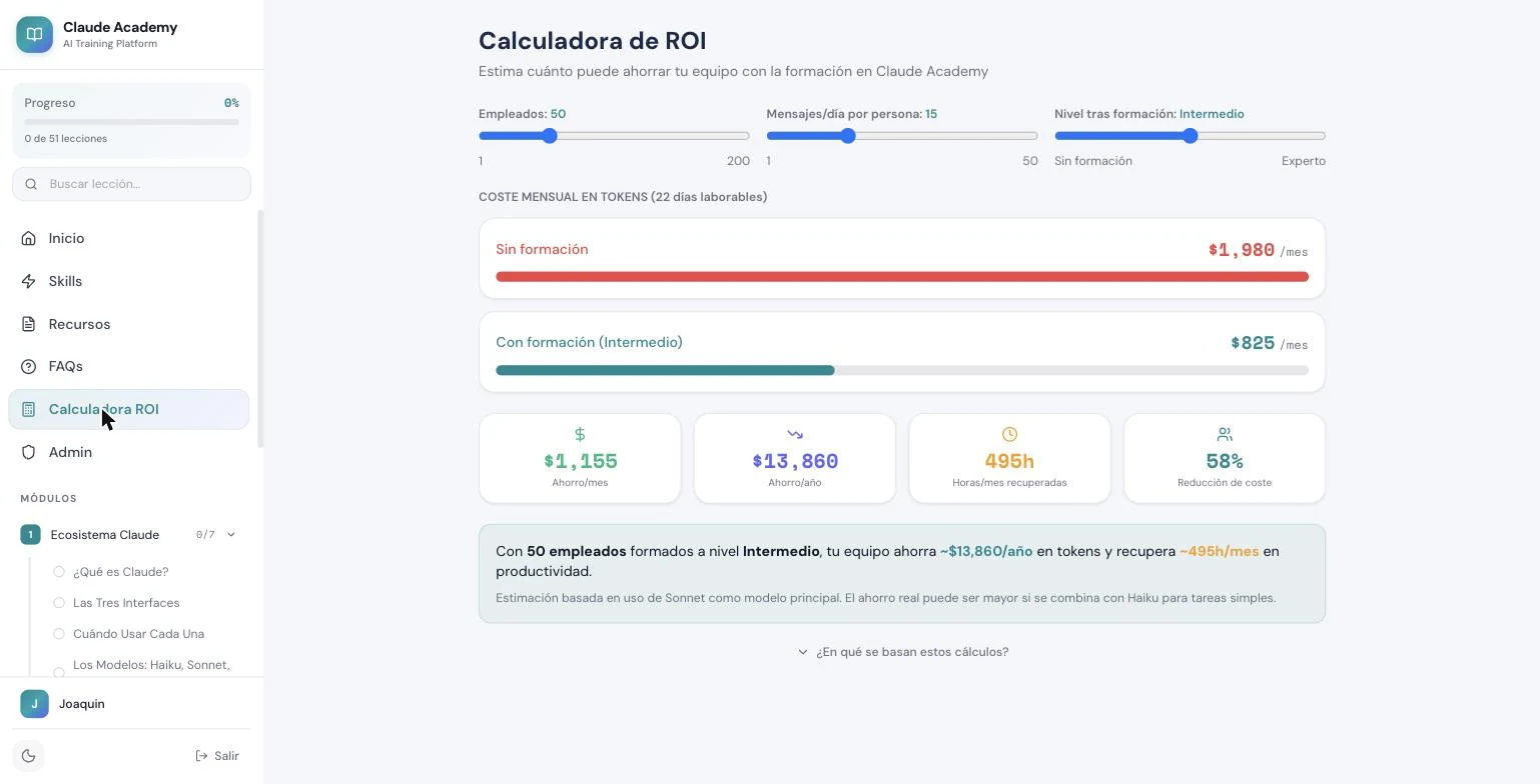 La calculadora de ROI: cuánto ahorra el equipo al formarse.